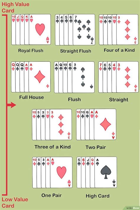 Manual calculadora de poker